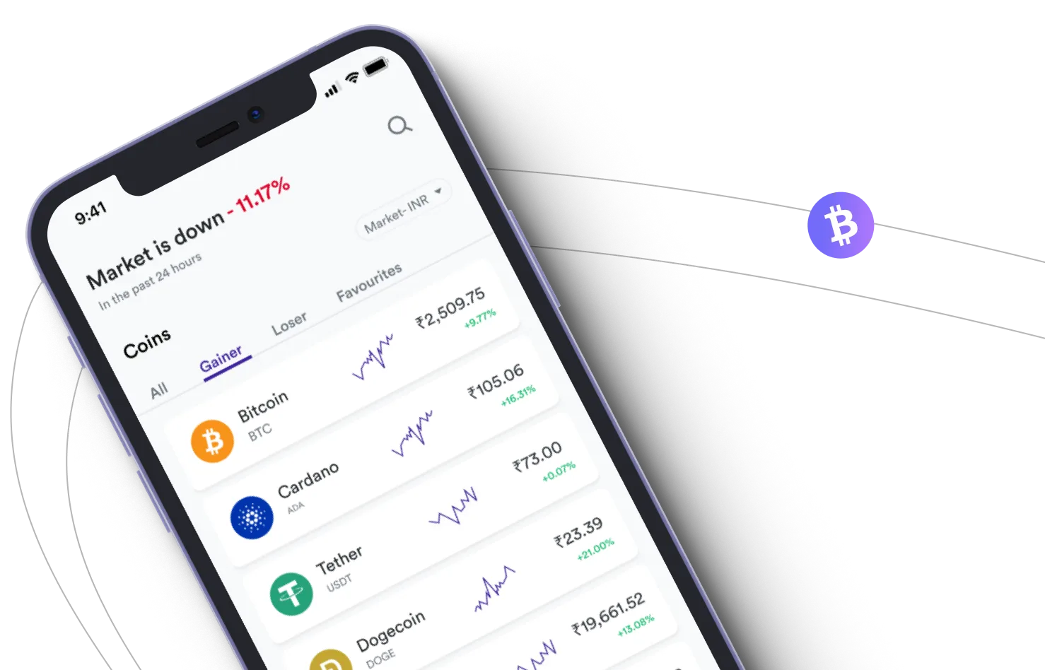 Sturdy Groft - Take advantage of the cryptocurrency markets and earn with Sturdy Groft