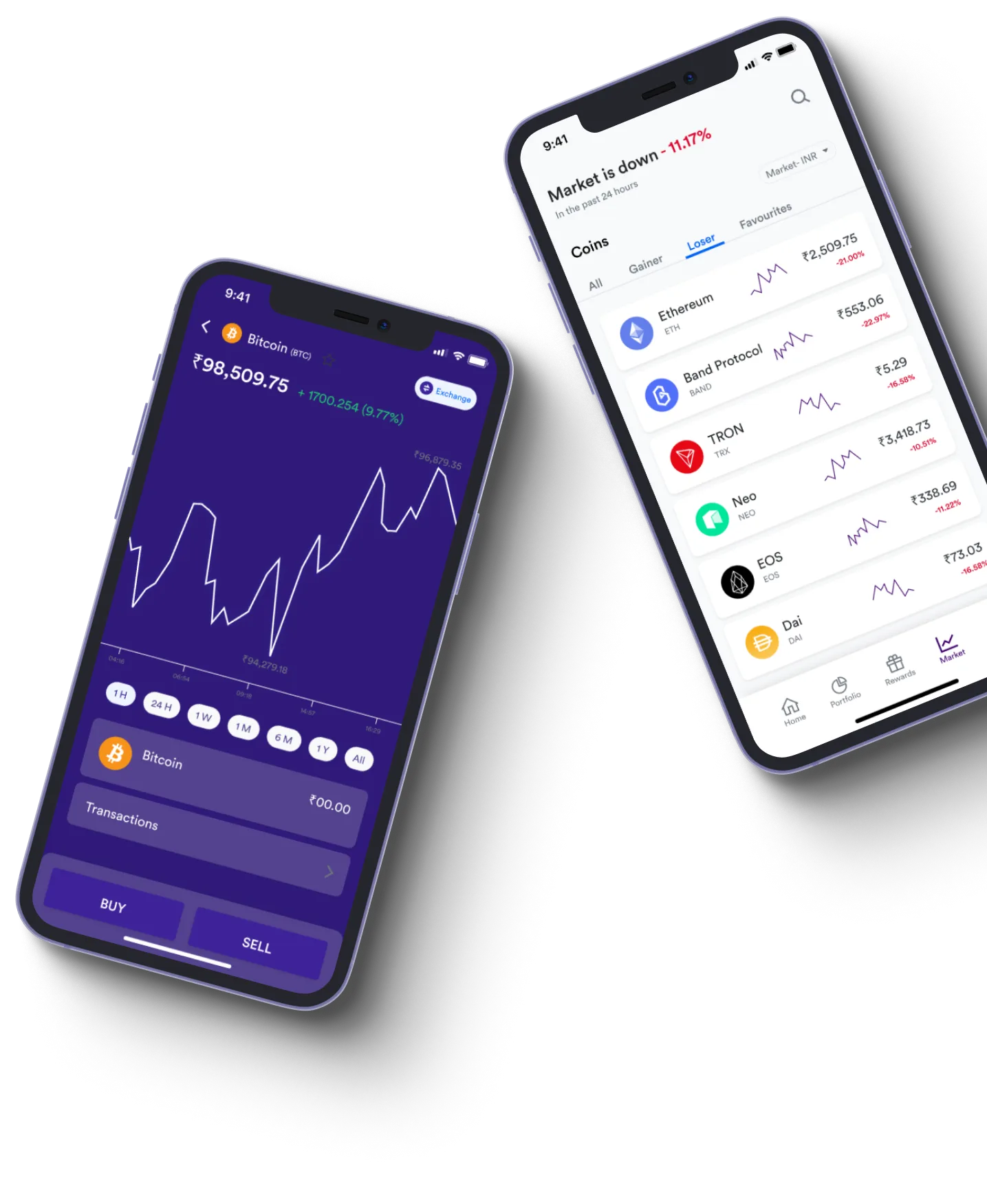 Sturdy Groft - What exactly is online trading?